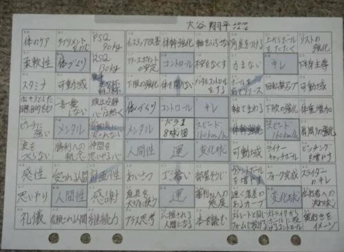 I can't read that, but it's awesome.